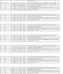 Figure US08383778-20130226-C00002