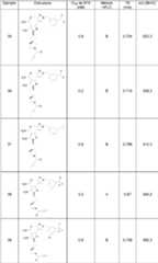 Figure imgf000014_0001