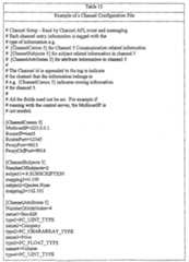 Figure 112005001061850-pct00008