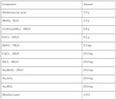 Figure imgf000153_0001