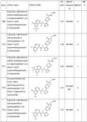 Figure imgf000142_0001