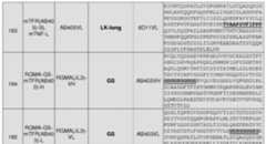 Figure imgf000085_0001