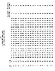 Figure GPA00001009088702481