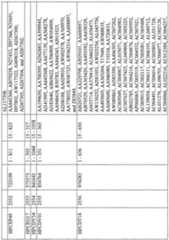 Figure imgf001117_0001