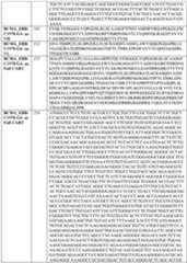 Figure imgf000152_0001