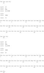 Figure IDA00001750263300421