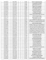 Figure imgf000710_0001