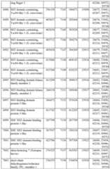 Figure imgf000529_0001