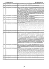 Figure imgf000786_0001