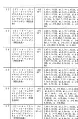 Figure imgf000112_0001