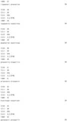 Figure IDA0000812020540000071