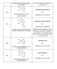 Figure imgf000267_0001