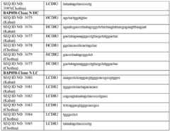 Figure imgf000311_0001