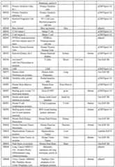 Figure imgf000047_0001