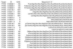 Figure imgf000276_0001