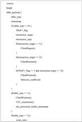 Figure BDA0003286850360000361