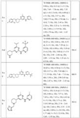 Figure imgf000248_0001