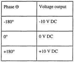 Figure imgf000010_0001