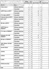 Figure imgf000049_0001