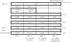 Figure US06394905-20020528-C00002