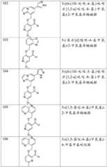 Figure BDA0002379504970001521