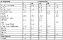 Figure imgf000045_0002