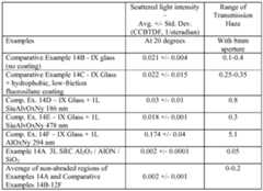 Figure imgf000064_0001