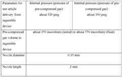 Figure imgf000396_0001