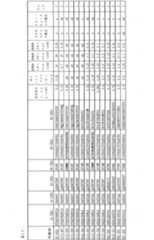 Figure 2022188112000083