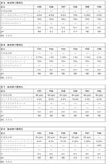 Figure 2022536927000006