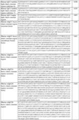 Figure imgf000231_0001