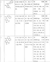 Figure S2006800208056D01191