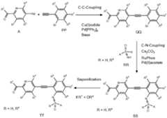 Figure imgf000073_0001