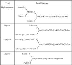 Figure US08278418-20121002-C00013