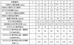 Figure 143434DEST_PATH_IMAGE116