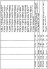 Figure imgf000950_0001