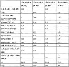 Figure BPA0000268193980000341