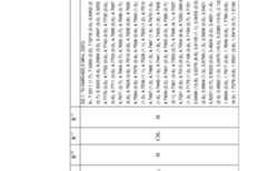 Figure imgf000066_0002