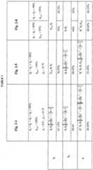 Figure imgf000036_0001