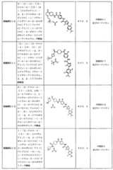 Figure 2024506021000085