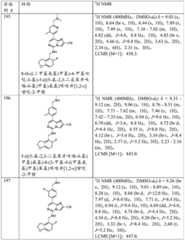 Figure BDA0002611951850001701