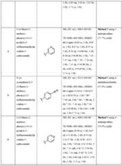 Figure imgf000072_0001