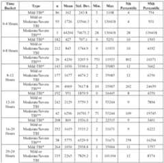 Figure imgf000194_0002