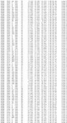 Figure BDA0002785795260003641