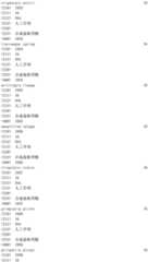 Figure IDA0002976854360003201