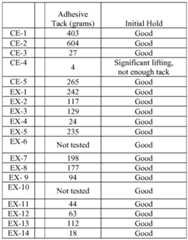 Figure imgf000025_0001