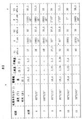 Figure 86105280_IMG4