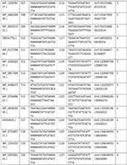 Figure imgf000069_0001