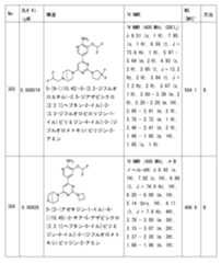 Figure 2023011775000358