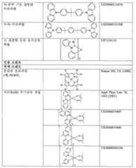 Figure 112015001366365-pat00060